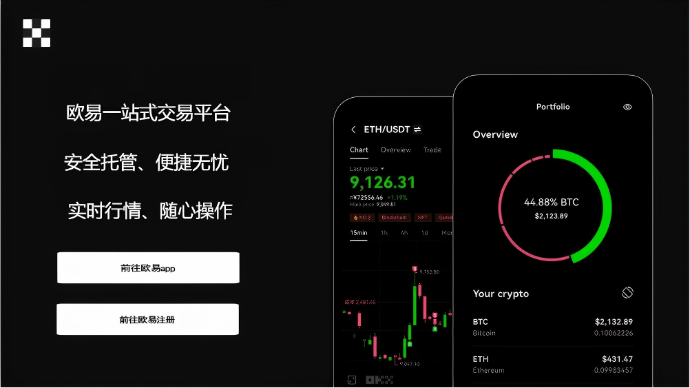 Topay钱包APP